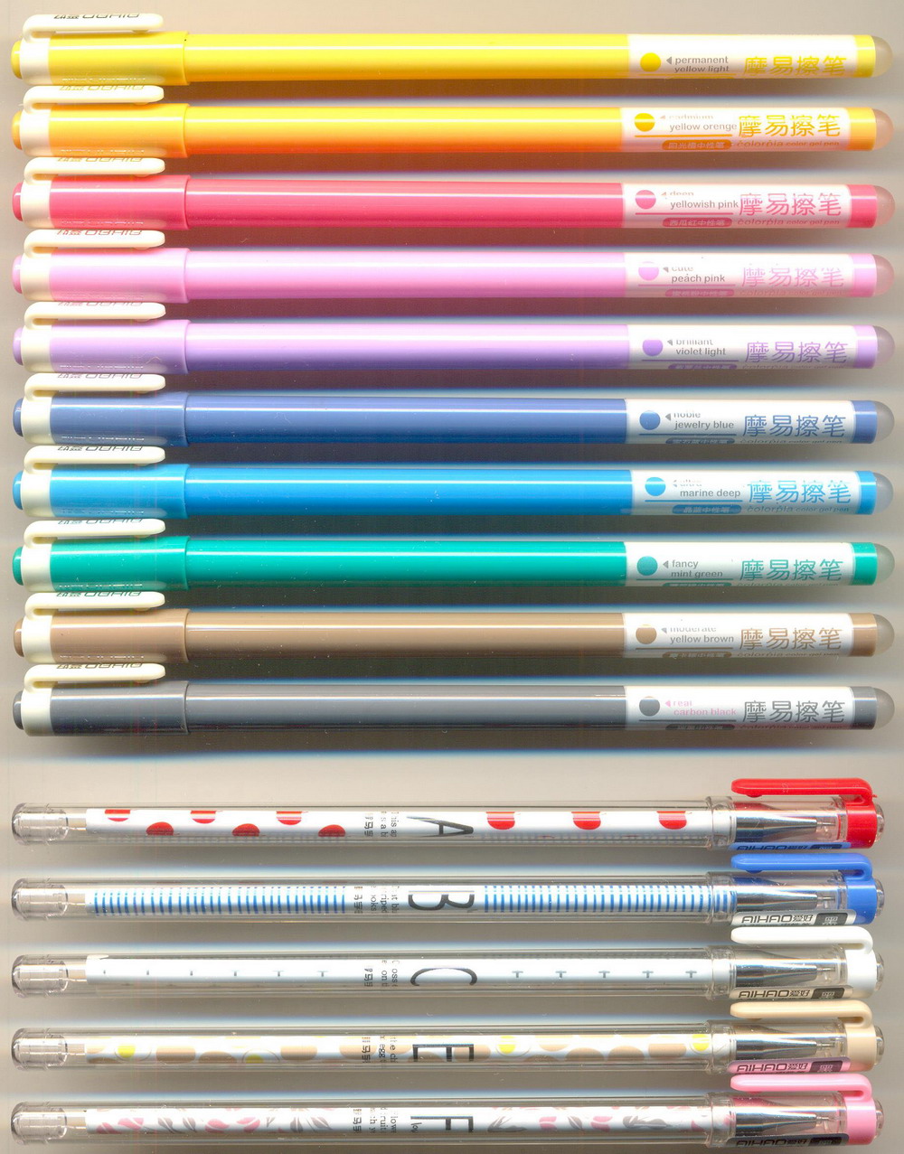 AIHAO colorpa 4651 0.5mm / 41603 0.35mm